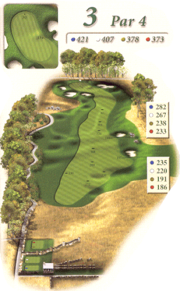 hole overview