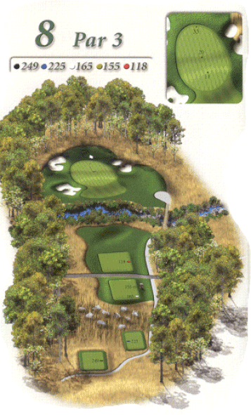 hole overview