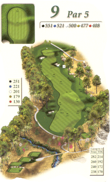 hole overview