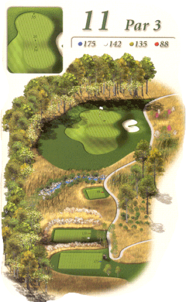 hole overview