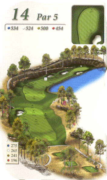 hole overview