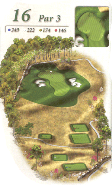 hole overview
