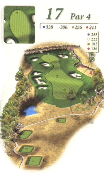 hole overview